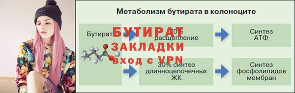 сатива Верхнеуральск